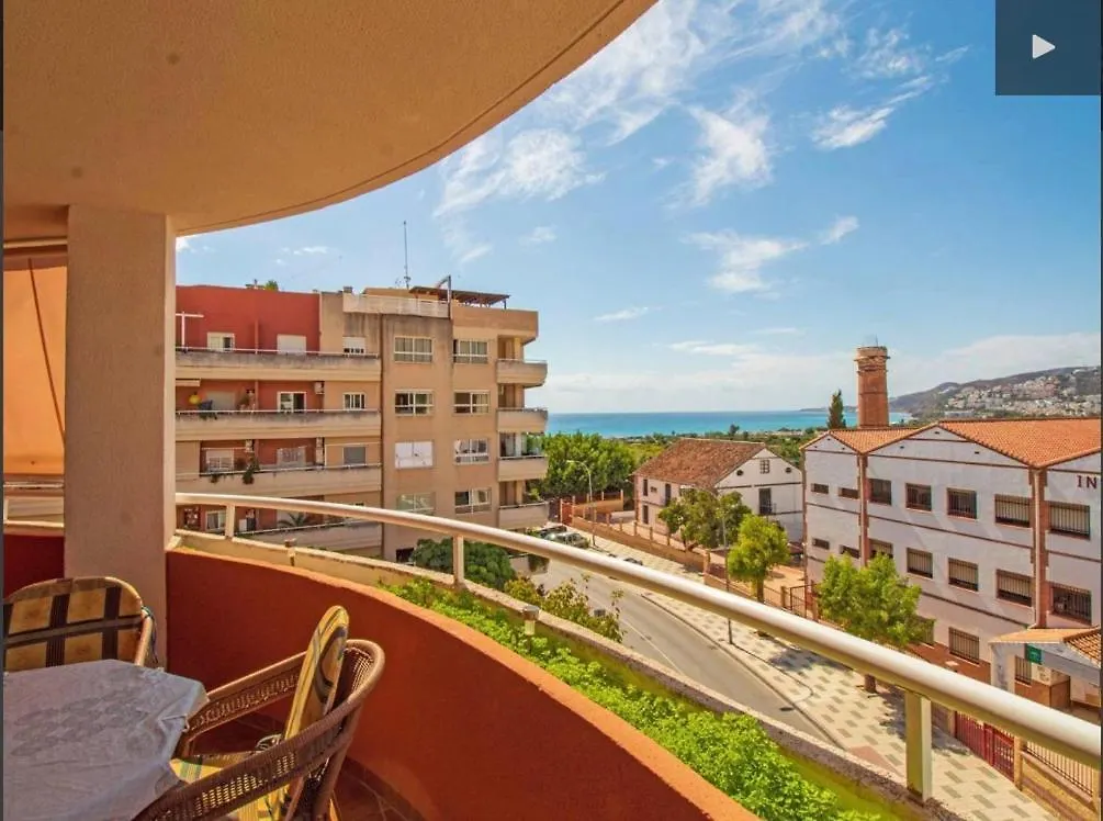 El Balcon De Mar Apartment Nerja Spain
